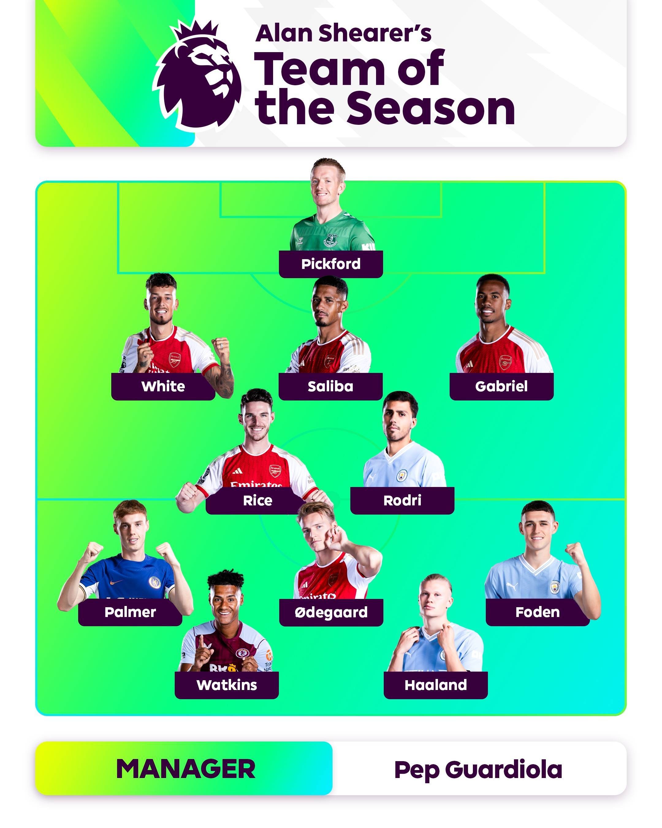 结合适当的 结合适当的